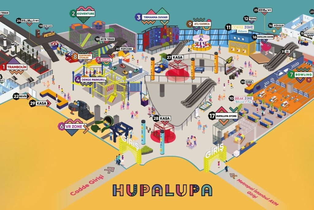 hupalupa fiyatlar